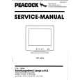 PEACOCK TOP 19A95 Service Manual